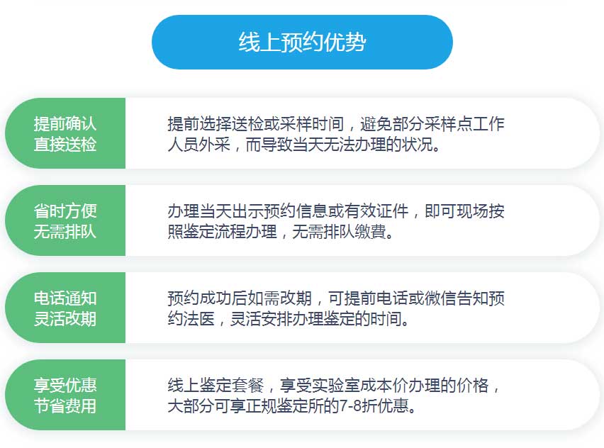 線上預(yù)約優(yōu)勢(shì)
